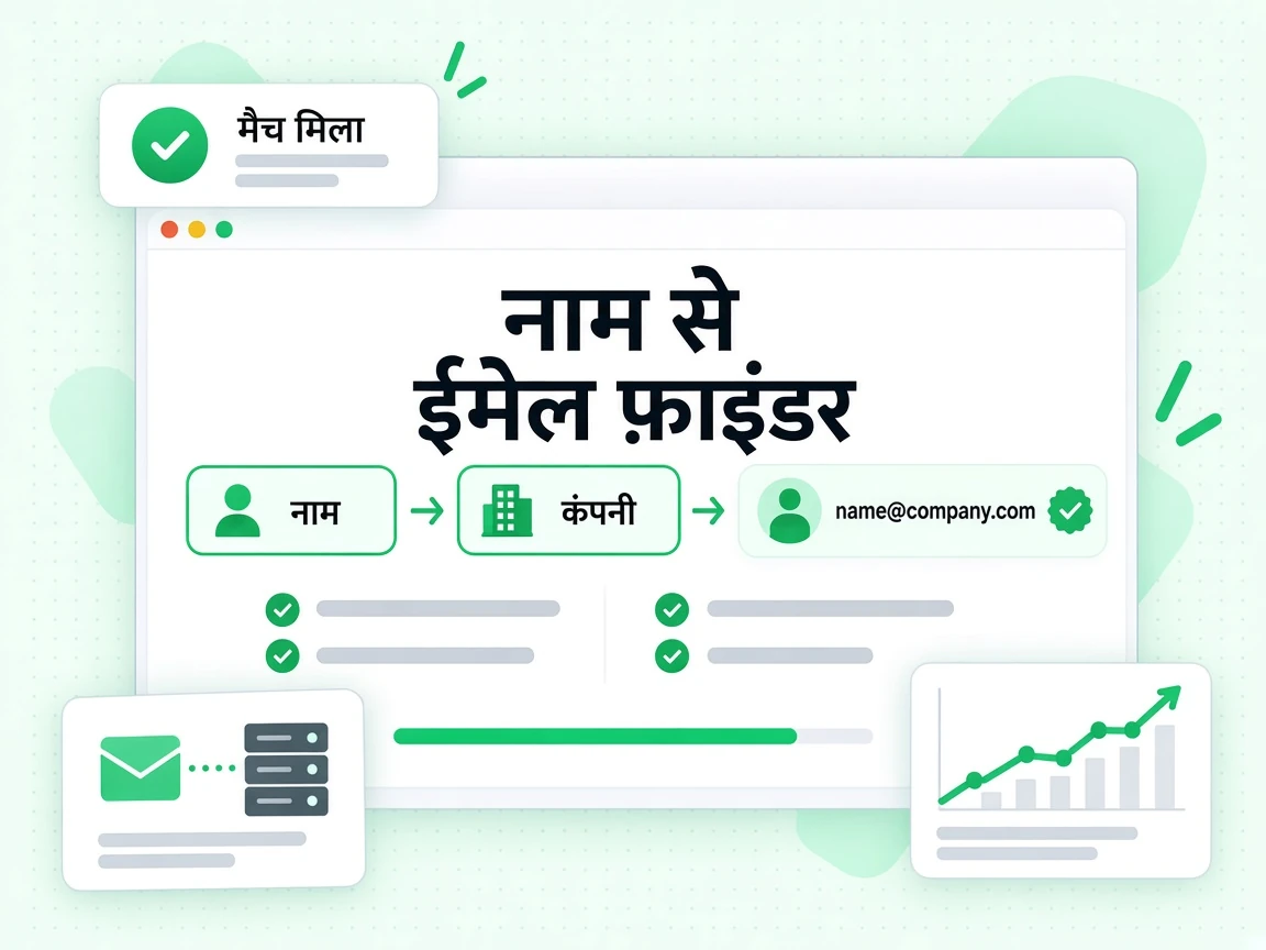 नाम से ईमेल फ़ाइंडर दो चरणों में व्यक्ति का नाम और कंपनी को वर्क ईमेल से मिलाता है