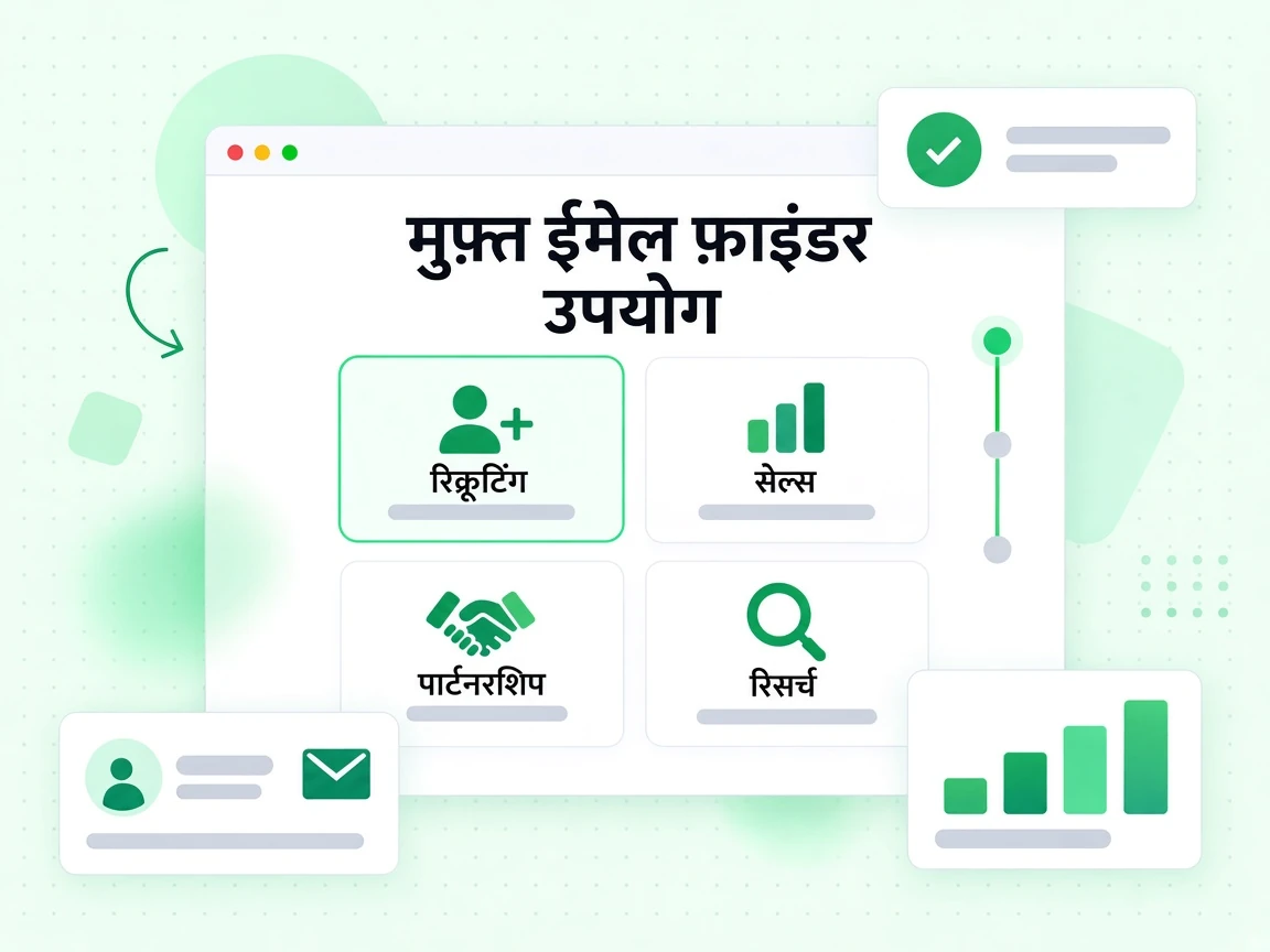 मुफ़्त ईमेल फ़ाइंडर उपयोग रिक्रूटिंग, सेल्स, पार्टनरशिप और रिसर्च के लिए