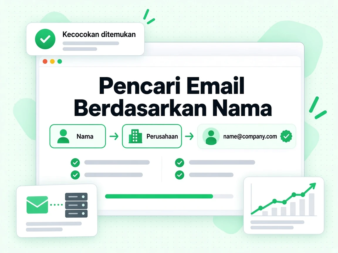 Pencari Email Berdasarkan Nama mencocokkan nama orang dan perusahaan ke email kerja dalam dua langkah