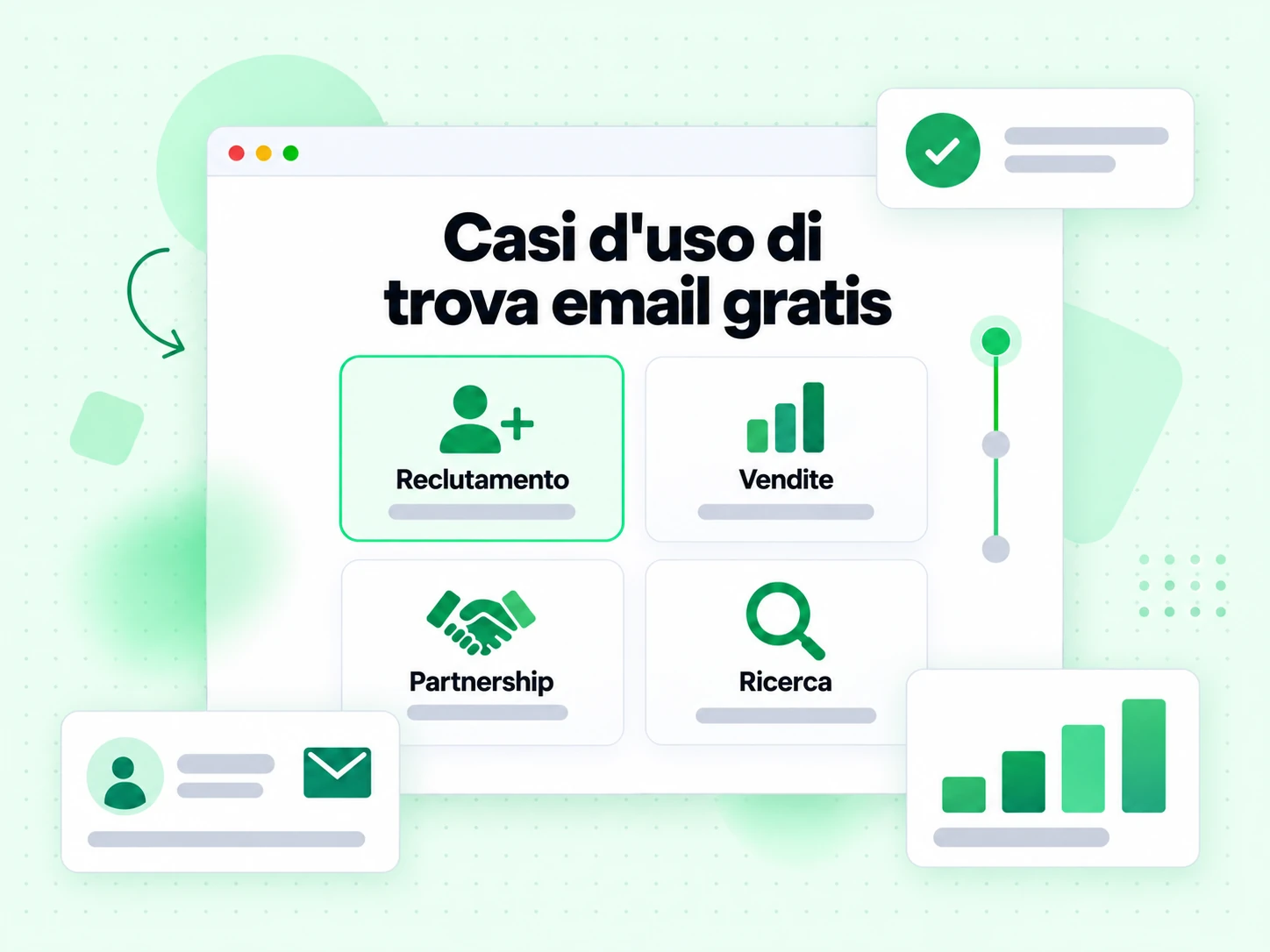 Casi d'uso di trova email gratis per recruiting, vendite, partnership e ricerca