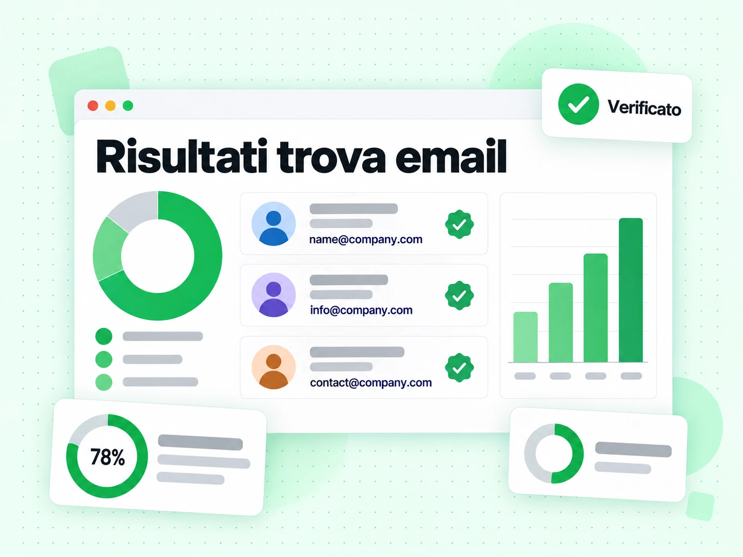 Risultati trova email: elenco di più candidati email di lavoro per una persona