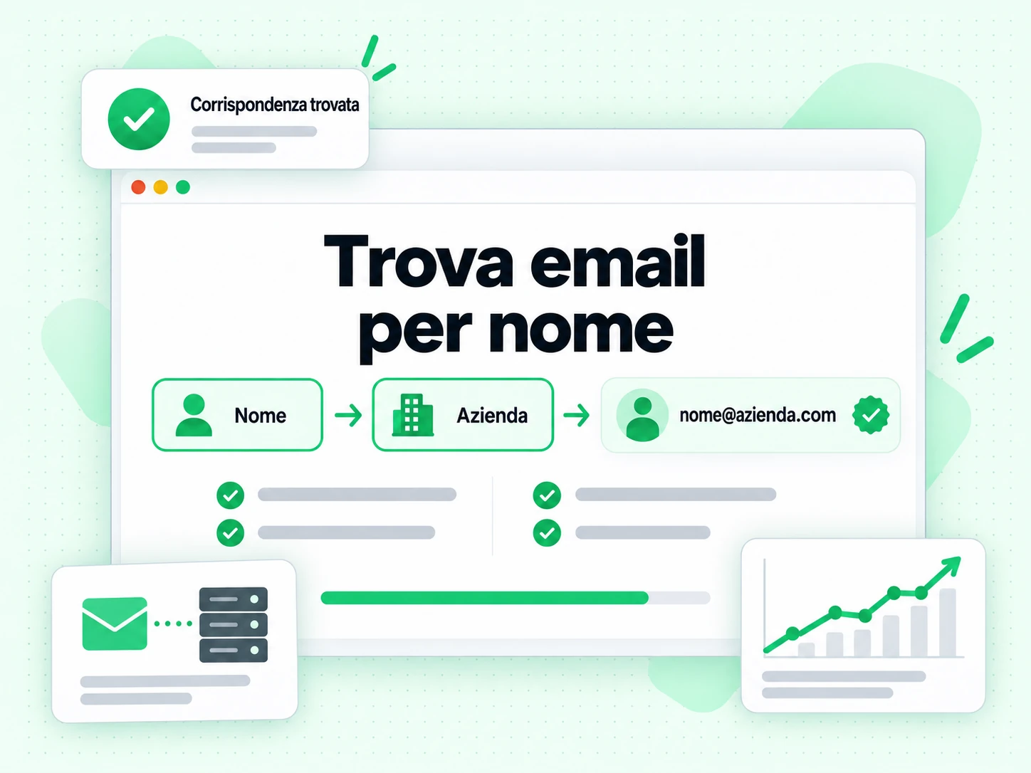 Trova email per nome: abbina nome e azienda a un'email di lavoro in due passaggi