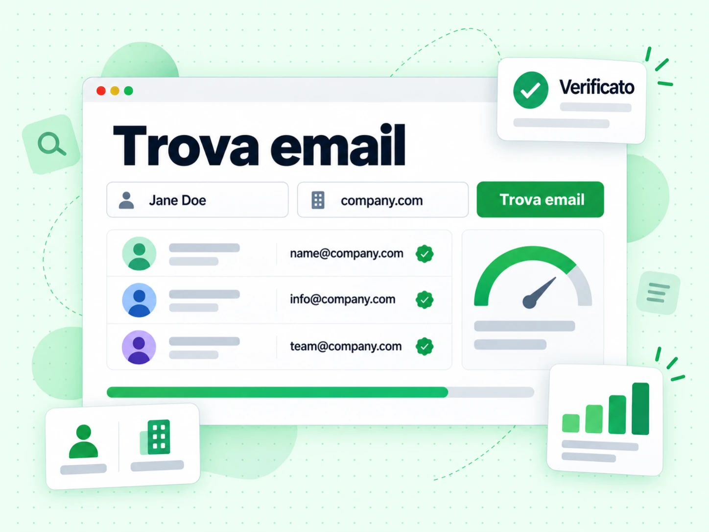 Trova email: modulo con campo nome, campo dominio azienda, pulsante Trova email e risultato verificato