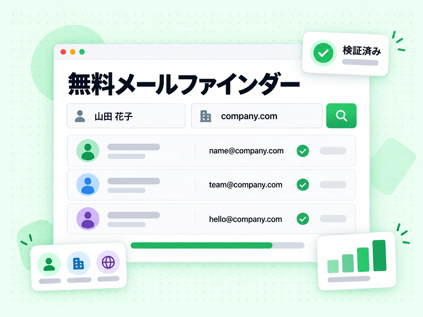無料メールファインダーが 1 社の仕事用メールを複数返し、山田 花子に検証済みを付ける。