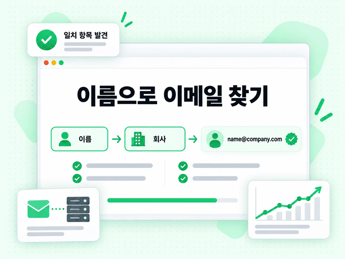이름으로 이메일 찾기가 사람 이름과 회사를 두 단계로 업무용 이메일에 연결한다