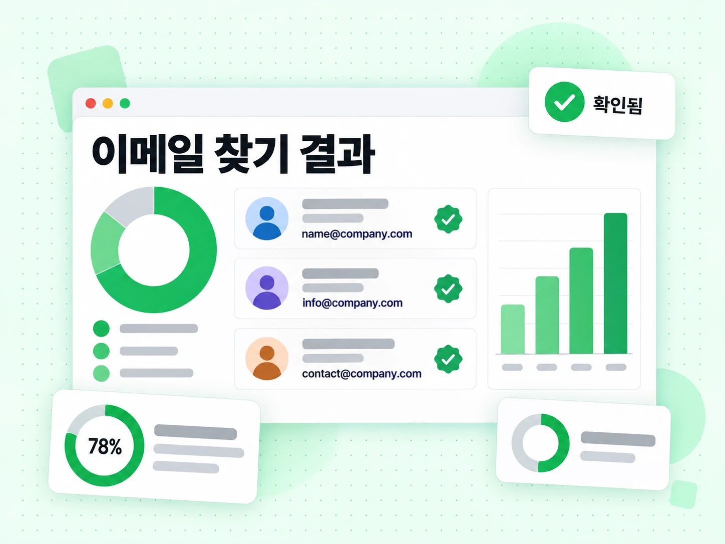 한 사람의 여러 업무용 이메일 후보를 나열한 이메일 찾기 결과 목록