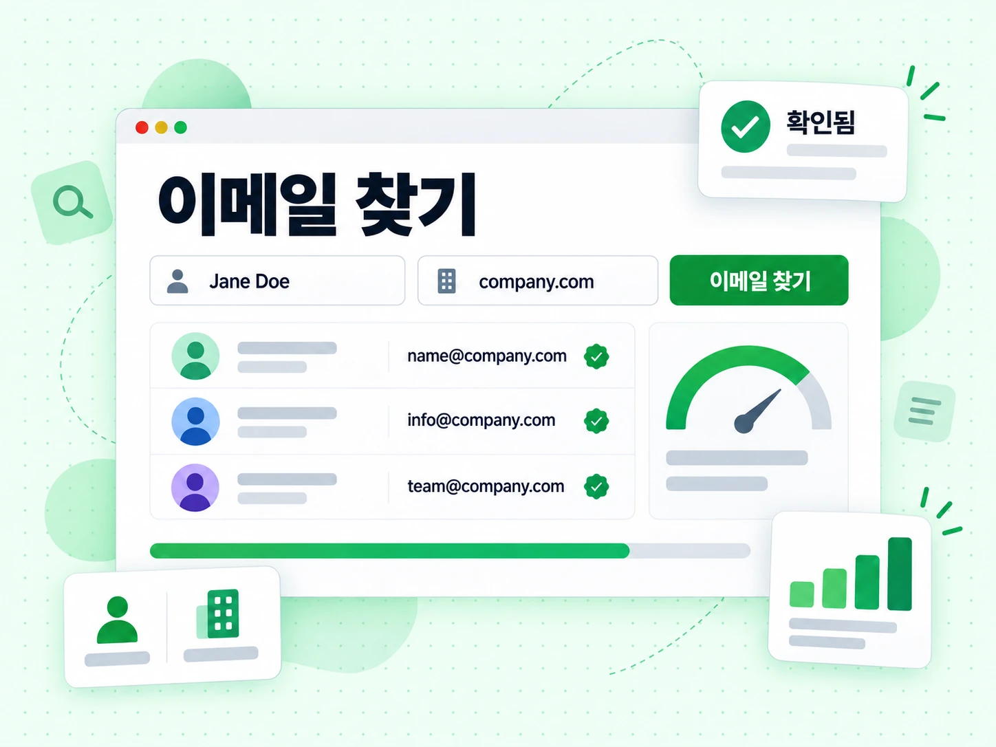 이름, 회사 도메인 입력란, Find email 버튼, 확인된 업무용 이메일 결과가 있는 이메일 찾기 폼