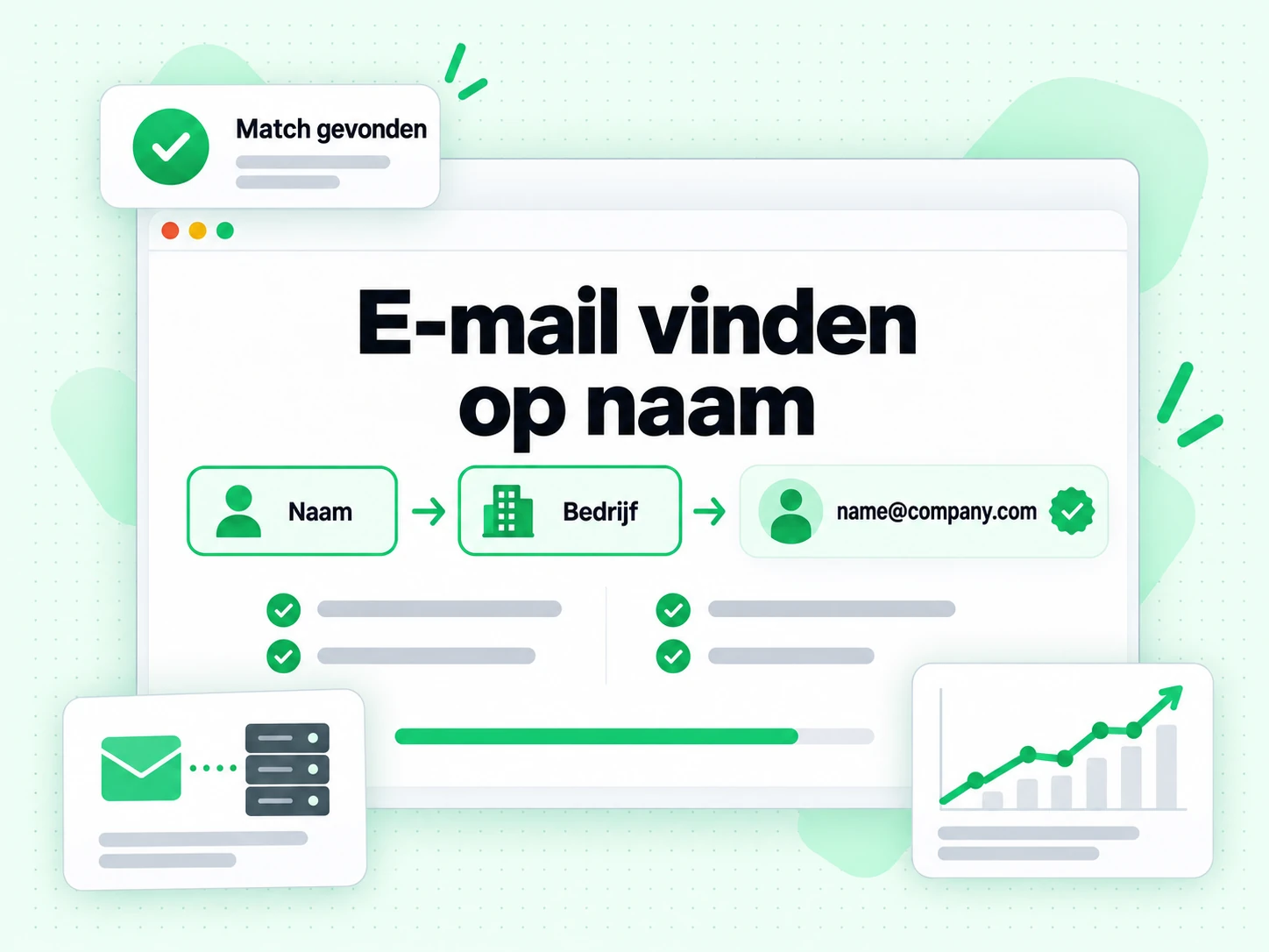 E-mail vinden op naam die in twee stappen een persoonsnaam en een bedrijf aan een werk-e-mail koppelt