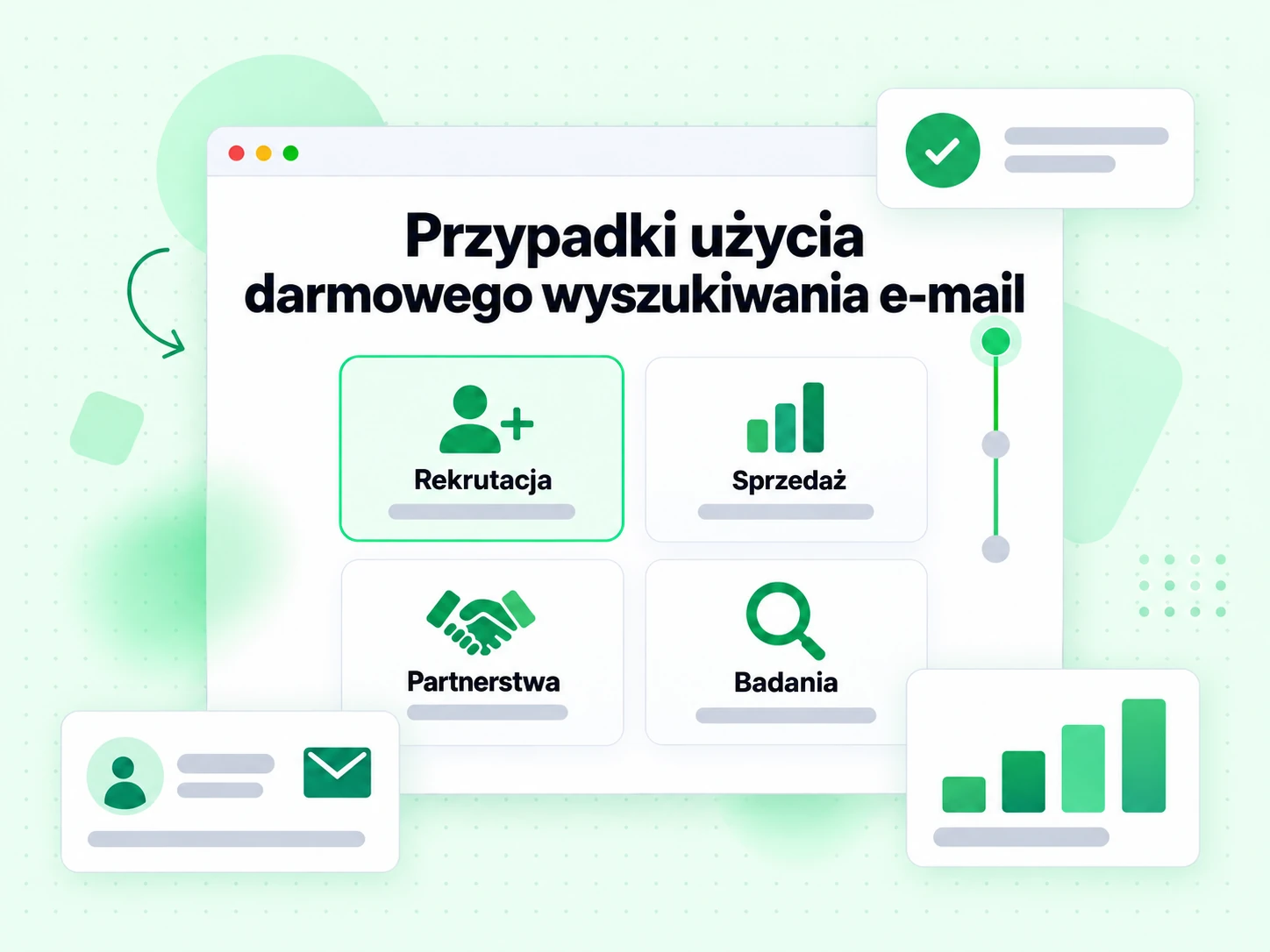 Przypadki użycia darmowego wyszukiwania e-mail dla rekrutacji, sprzedaży, partnerstw i badań
