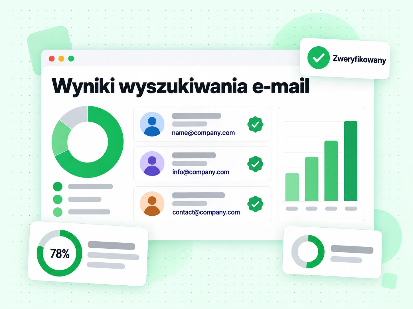 Wyniki wyszukiwania e-mail wymieniają kilku kandydatów na służbowy adres jednej osoby