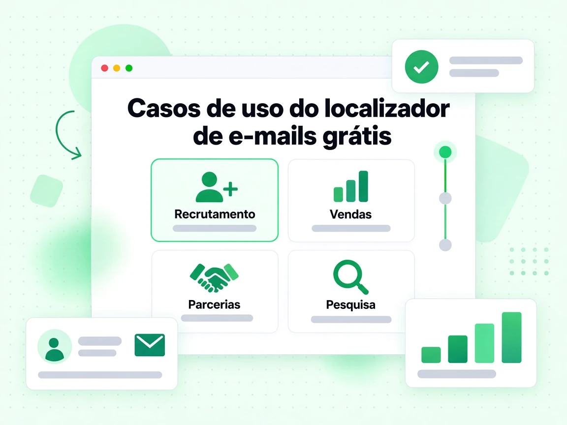 Casos de uso do localizador de e-mails grátis: Recrutamento, Vendas, Parcerias e Pesquisa