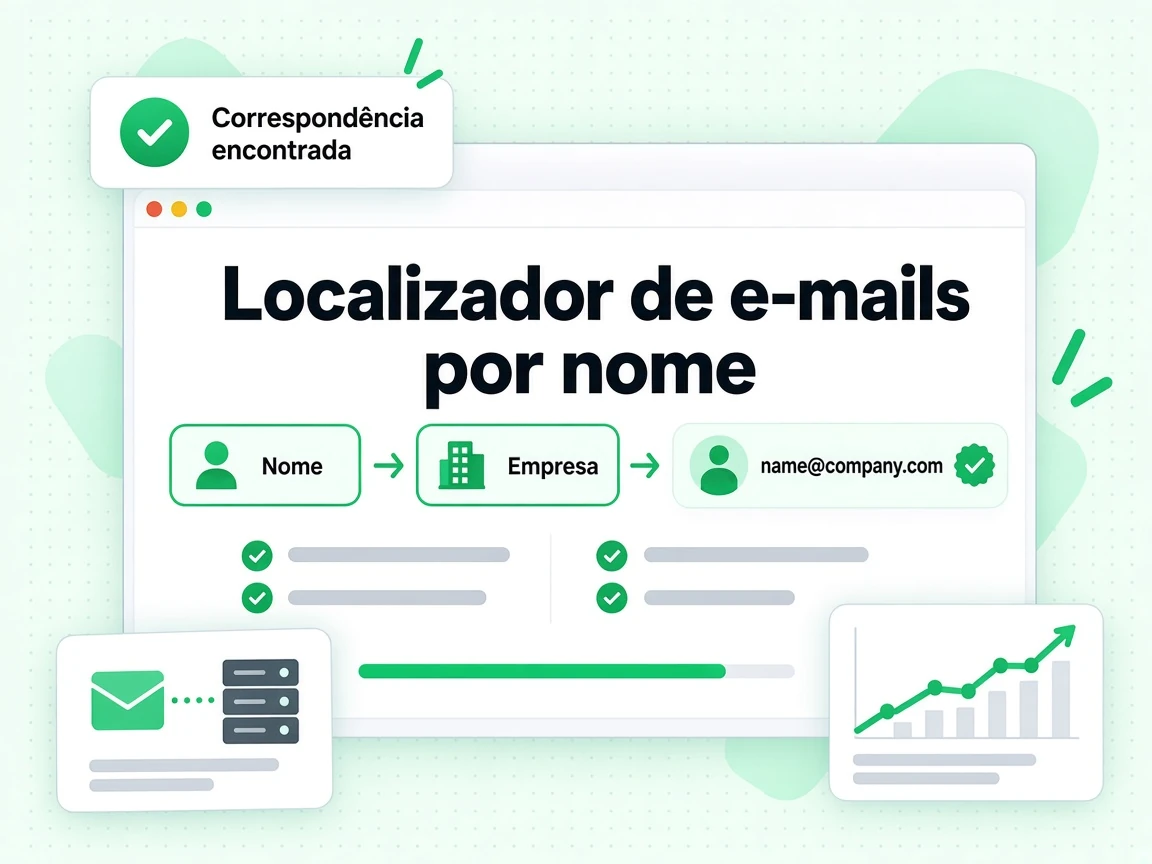 Localizador de e-mails por nome em 2 etapas: Nome e Empresa até name@company.com, Correspondência encontrada