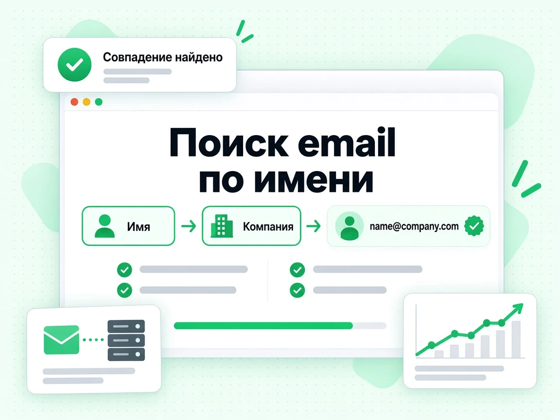 Поиск email по имени сопоставляет имя человека и компанию с рабочим адресом за два шага.