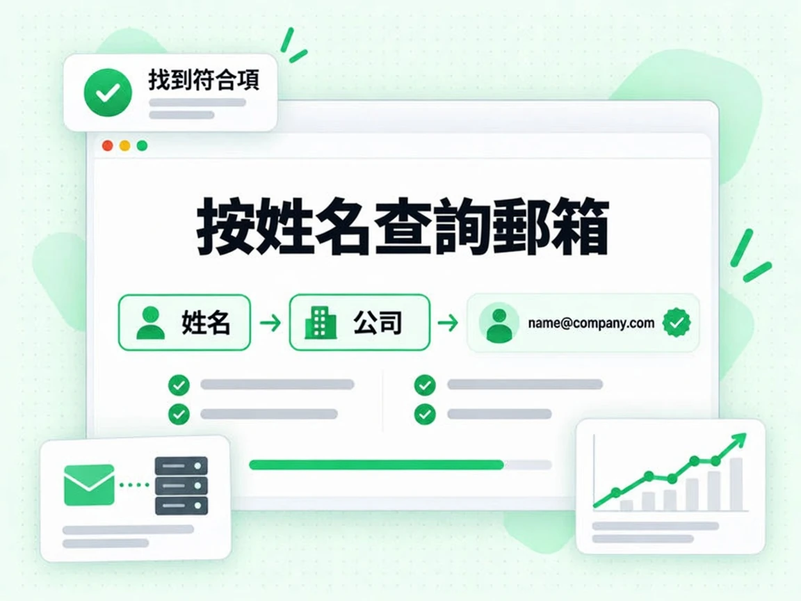按姓名查詢郵箱依姓名與公司兩步驟比對，找到符合項後給出工作信箱