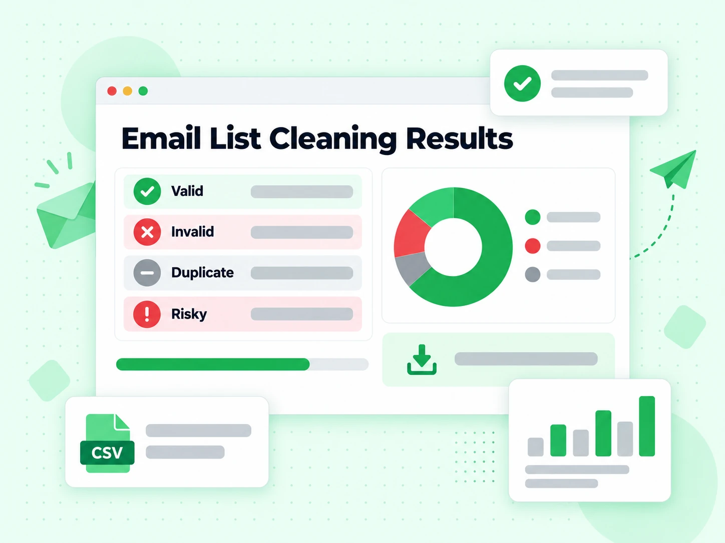 Email List Cleaning Results export listing valid, invalid, duplicate and risky addresses