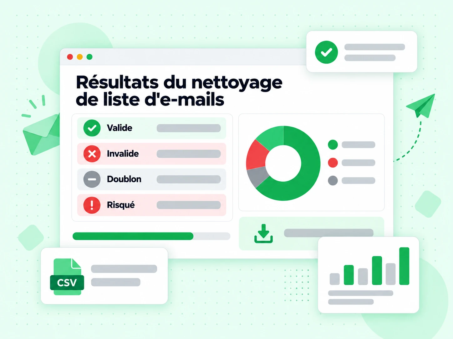 Résultats du nettoyage de liste d'e-mails : interface avec Valide, Invalide, Doublon, Risqué, E5eUC