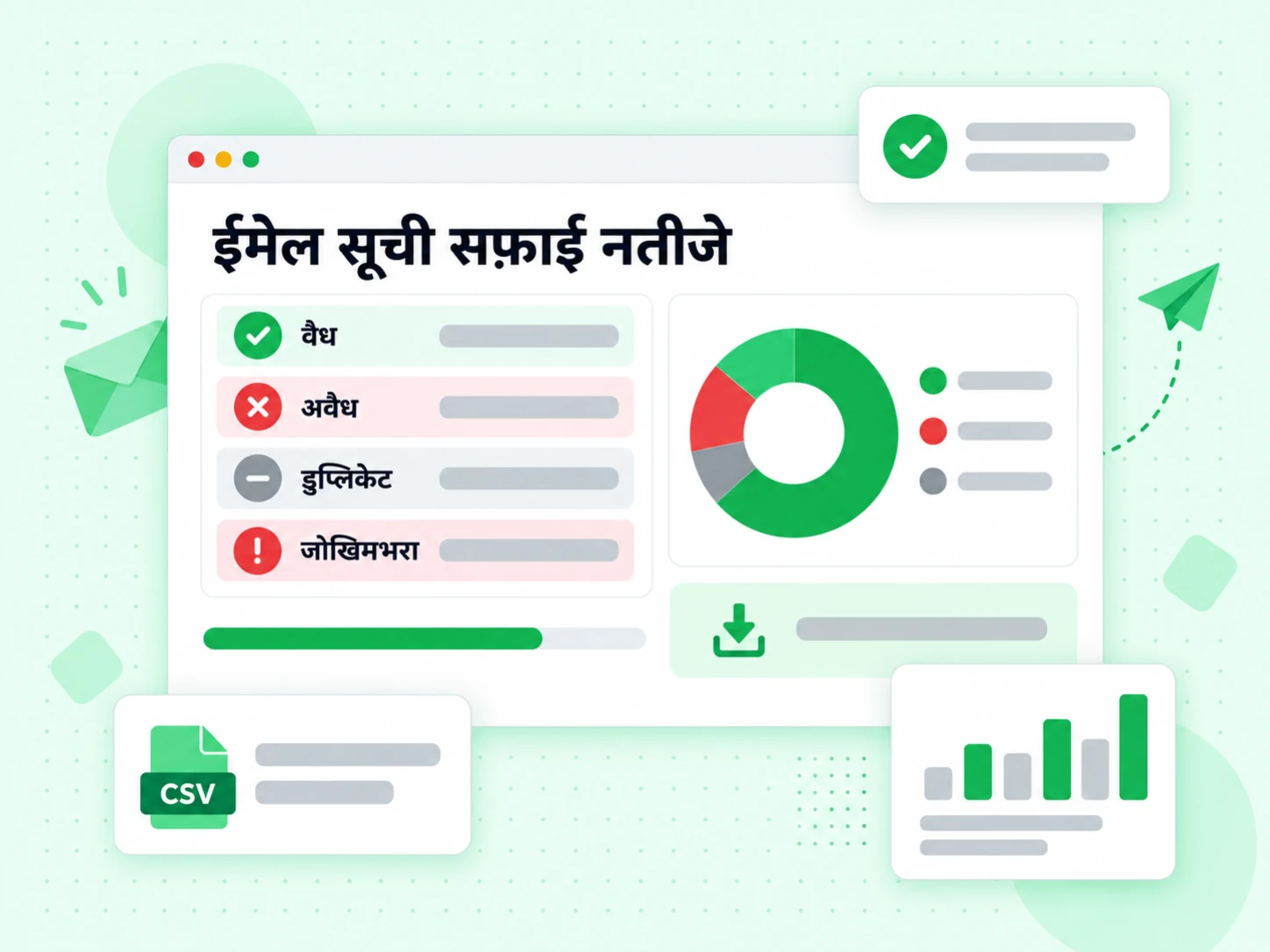 ईमेल सूची सफ़ाई नतीजे वैध, अवैध, डुप्लिकेट और जोखिमभरा पतों की एक्सपोर्ट सूची