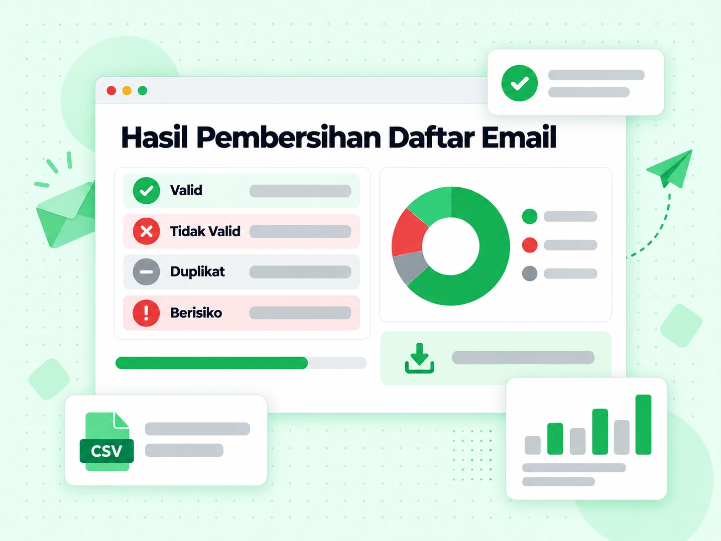 Hasil Pembersihan Daftar Email: ekspor mencantumkan alamat valid, tidak valid, duplikat dan berisiko