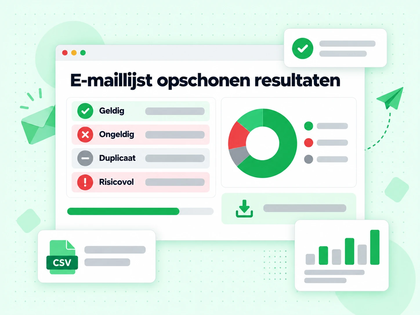 E-maillijst opschonen resultaten export met geldige, ongeldige, dubbele en risicovolle adressen