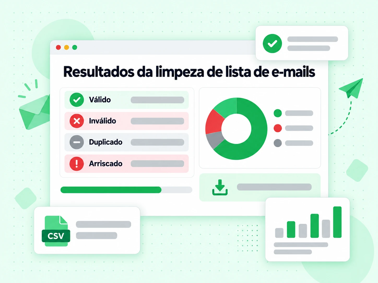 Resultados da limpeza de lista de e-mails exportando endereços Válido, Inválido, Duplicado e Arriscado