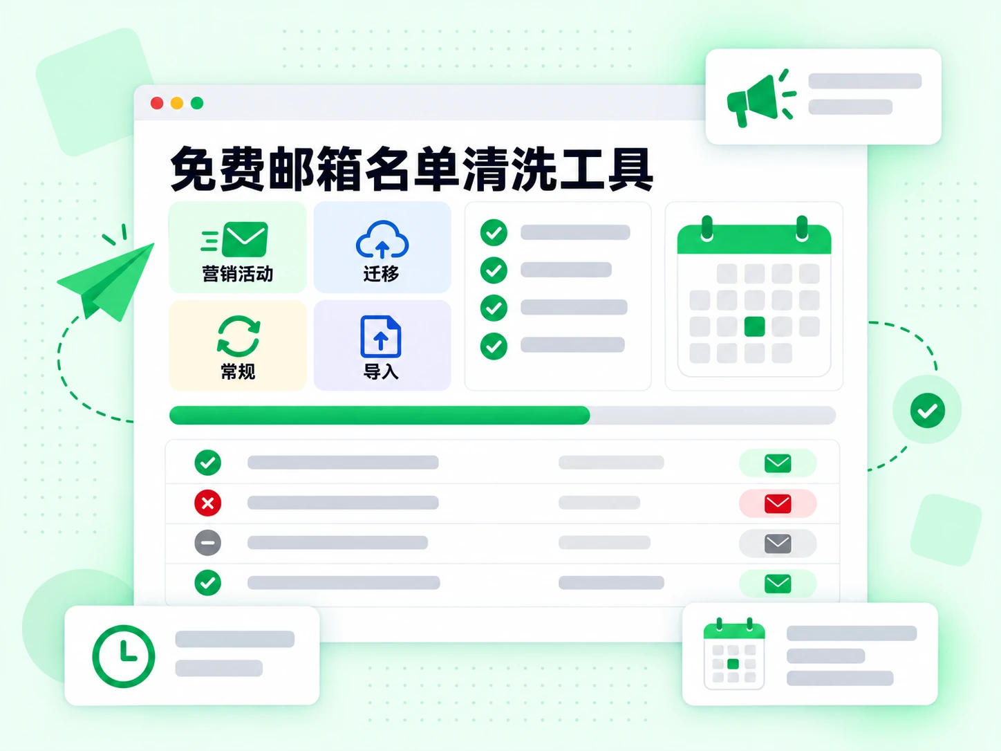 免费邮箱名单清洗工具的场景卡片覆盖营销活动、迁移、常规维护与导入四种情形