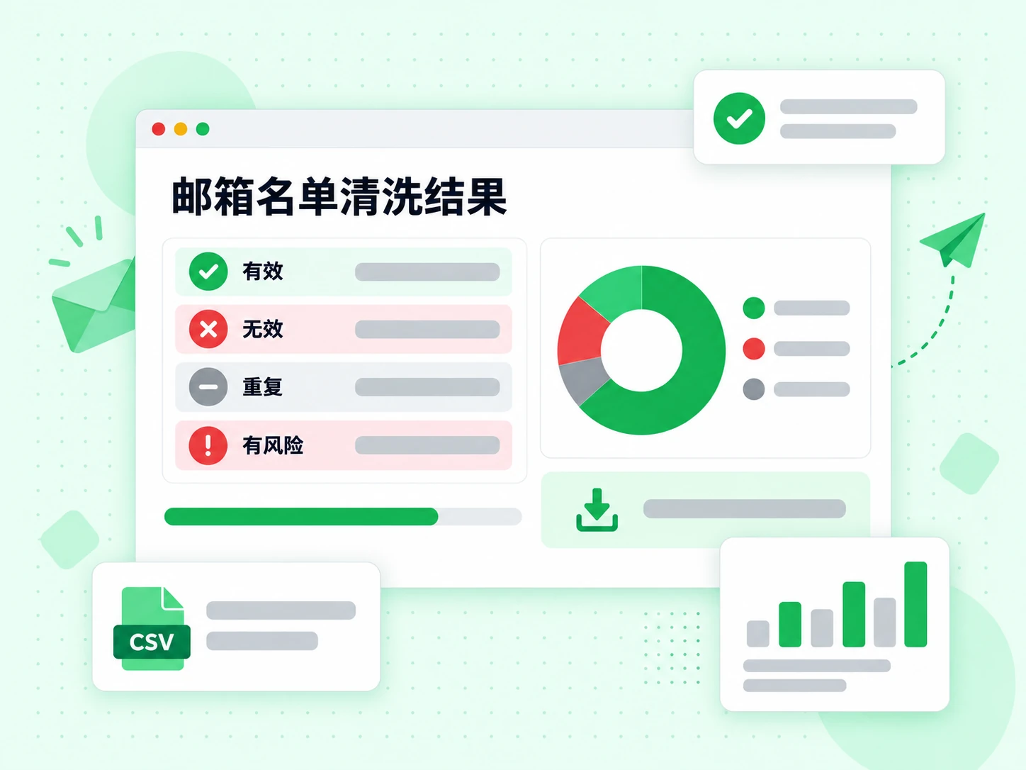 邮箱名单清洗结果导出表列出有效、无效、重复与有风险四类地址