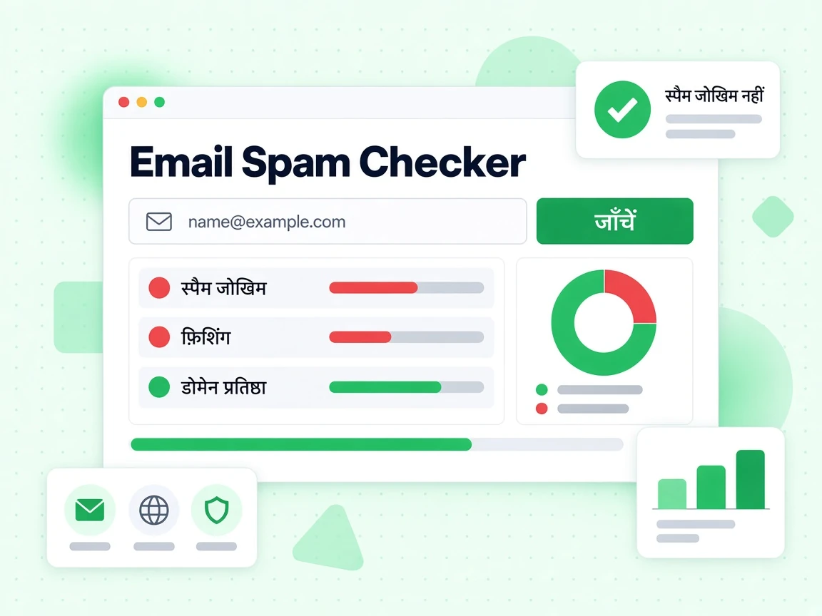Email Spam Checker में ईमेल इनपुट, जाँचें बटन, लाल स्पैम जोखिम और फ़िशिंग पंक्तियाँ और हरी डोमेन प्रतिष्ठा पंक्ति