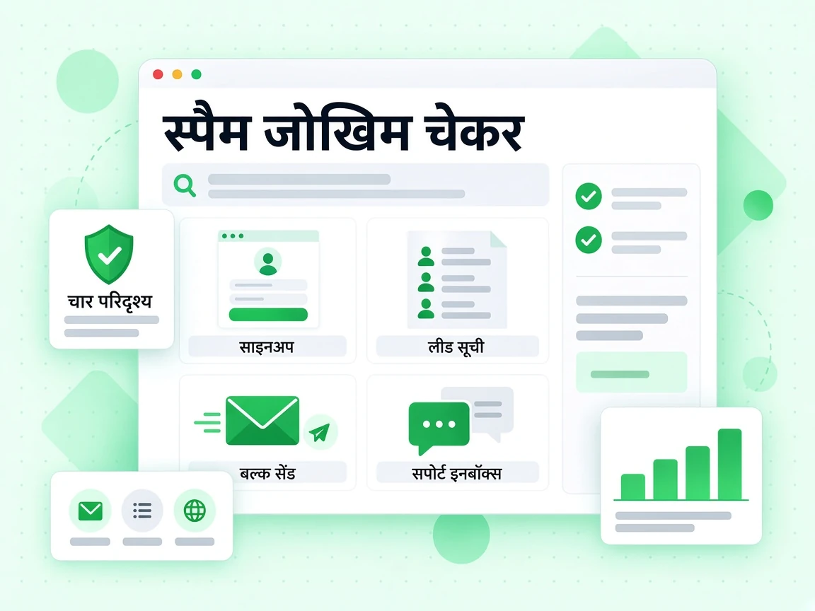 स्पैम जोखिम चेकर साइनअप, लीड सूची, बल्क सेंड और सपोर्ट इनबॉक्स कार्ड में