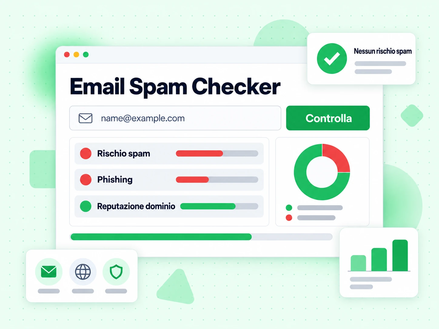 Email Spam Checker con un'email inserita, righe rosse Rischio spam e verde Reputazione dominio.