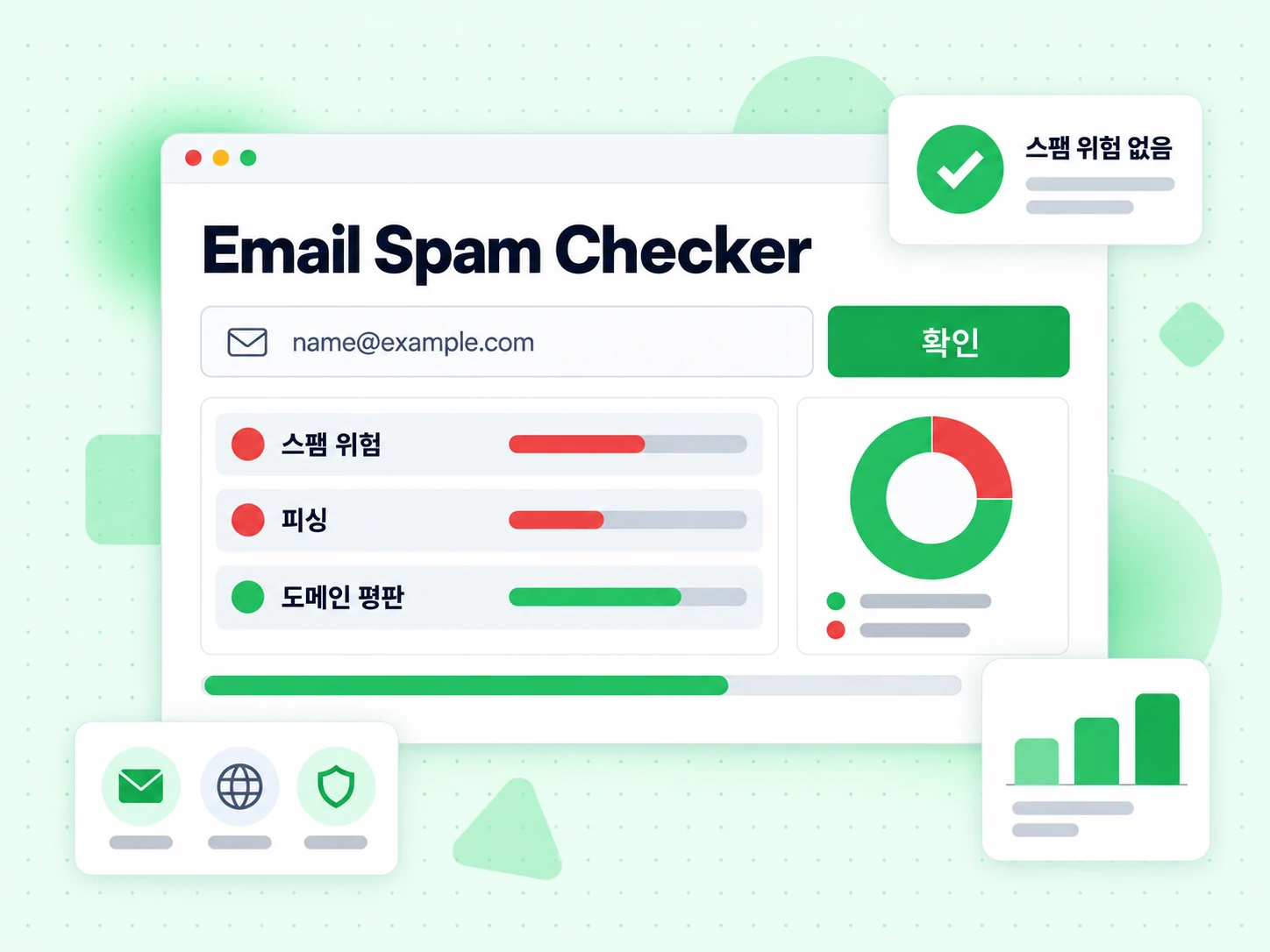 이메일 입력란과 Check 버튼, 빨간 Spam risk, Phishing 행, 초록 Domain reputation 행이 있는 Email Spam Checker