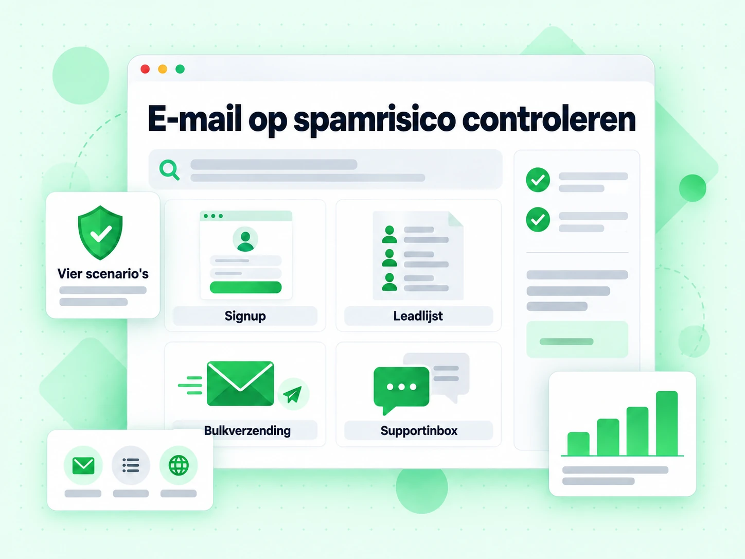 E-mail op spamrisico controleren over de kaarten Aanmelding, Leadlijst, Bulkverzending en Supportinbox
