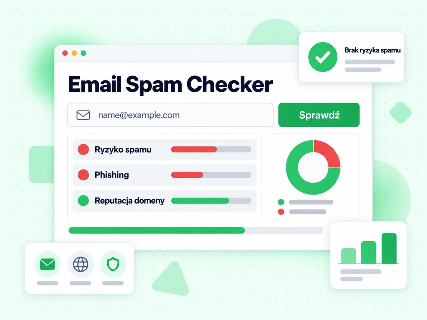 Email Spam Checker: pole e-mail, czerwone Ryzyko spamu i Phishing obok zielonej Reputacji domeny