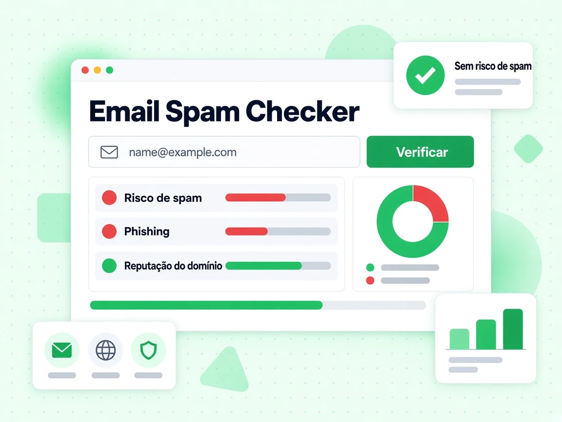 Email Spam Checker com linhas vermelhas Risco de spam e Phishing e Reputação do domínio