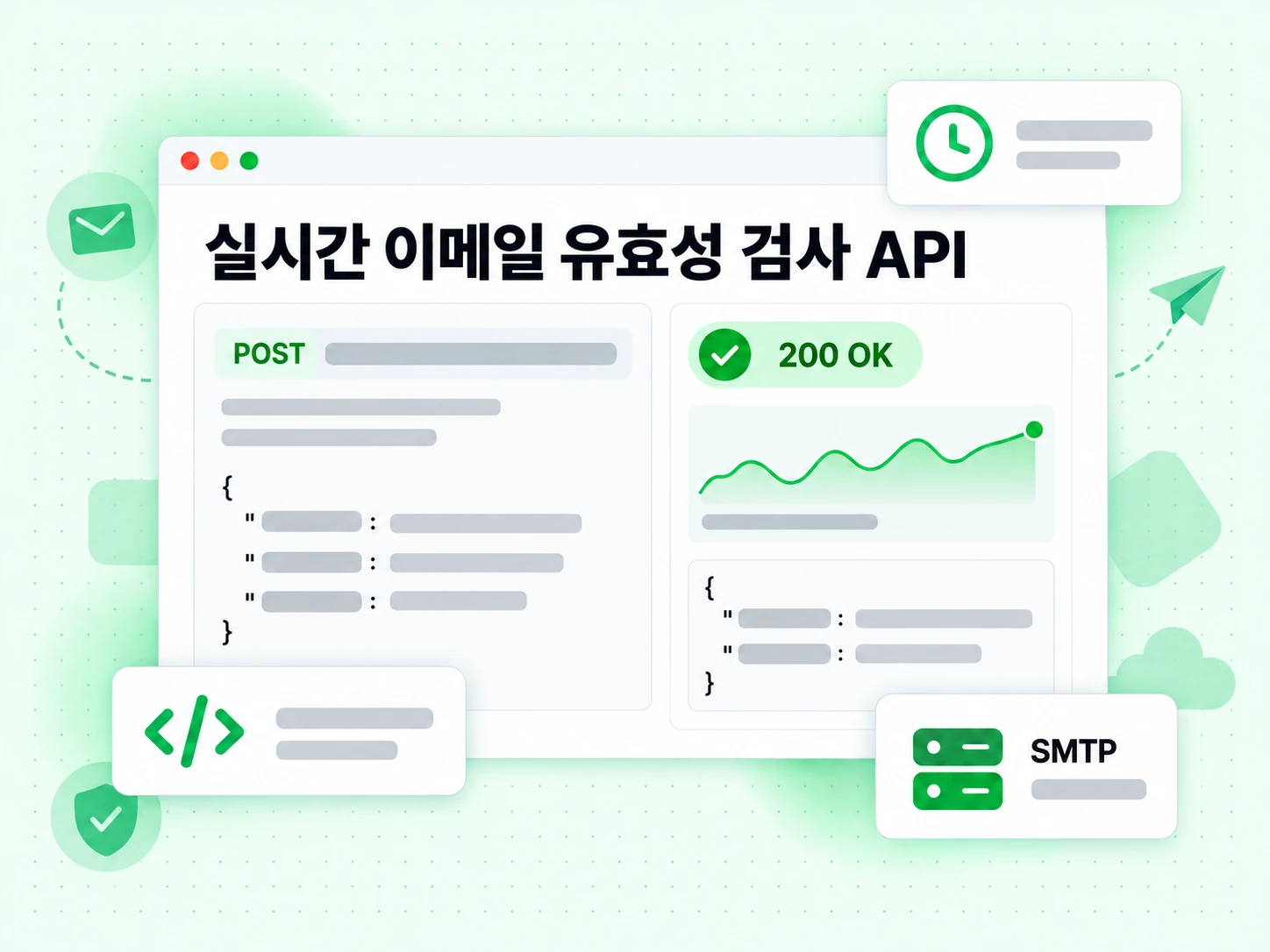 SMTP 검사 후 200 OK 응답을 돌려주는 실시간 이메일 유효성 검사 API