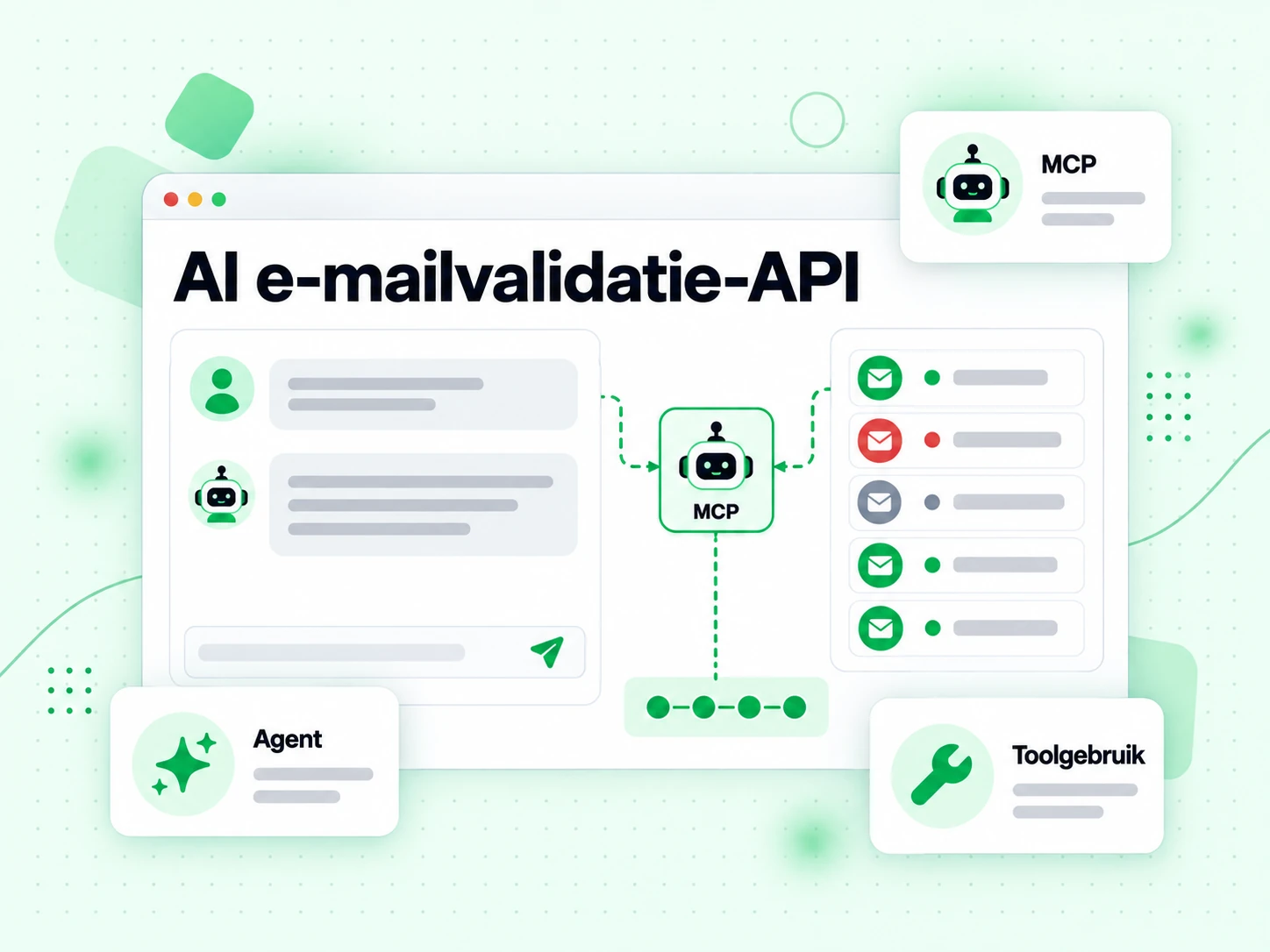 AI e-mailvalidatie-API agentpaneel dat via een MCP-node een validatietool aanroept