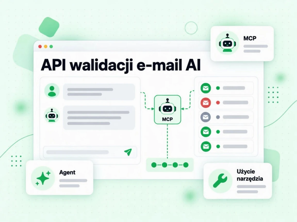 Panel agenta AI API walidacji e-mail wywołuje narzędzie walidacji przez węzeł MCP