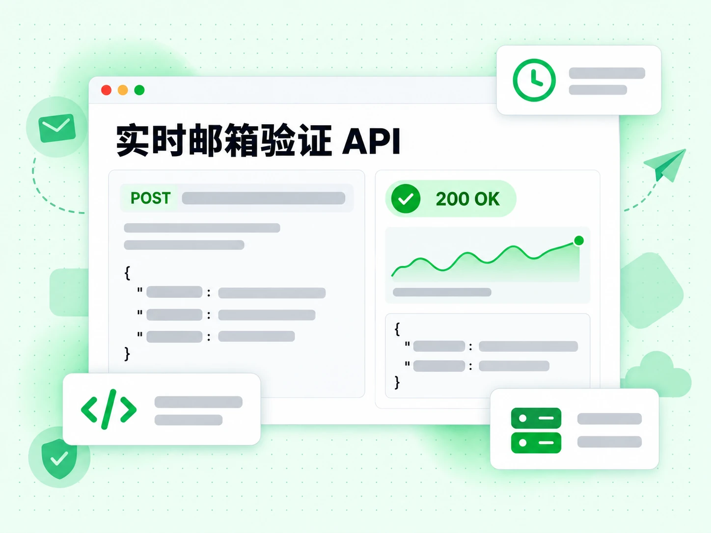 实时邮箱验证 API 在 SMTP 检查后返回 200 OK 响应。