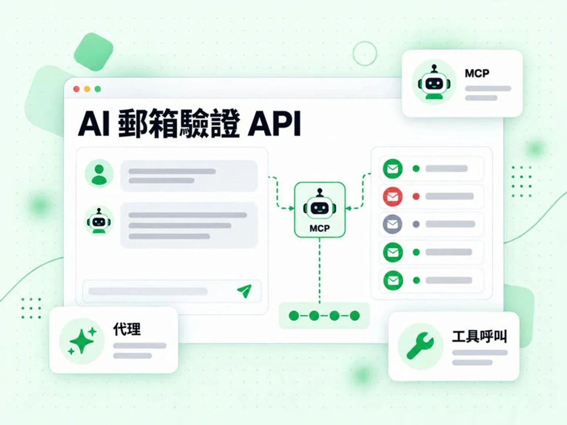 AI 郵箱驗證 API 代理面板透過 MCP 節點呼叫驗證工具，展示工具呼叫過程