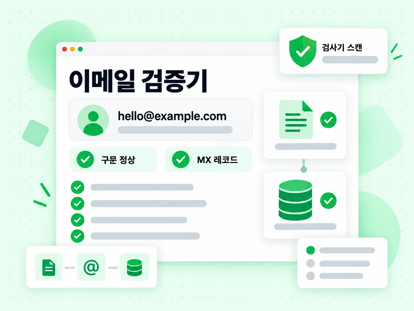이메일 검증기가 한 이메일 주소 옆에 Syntax OK와 MX 레코드 검사를 보여준다