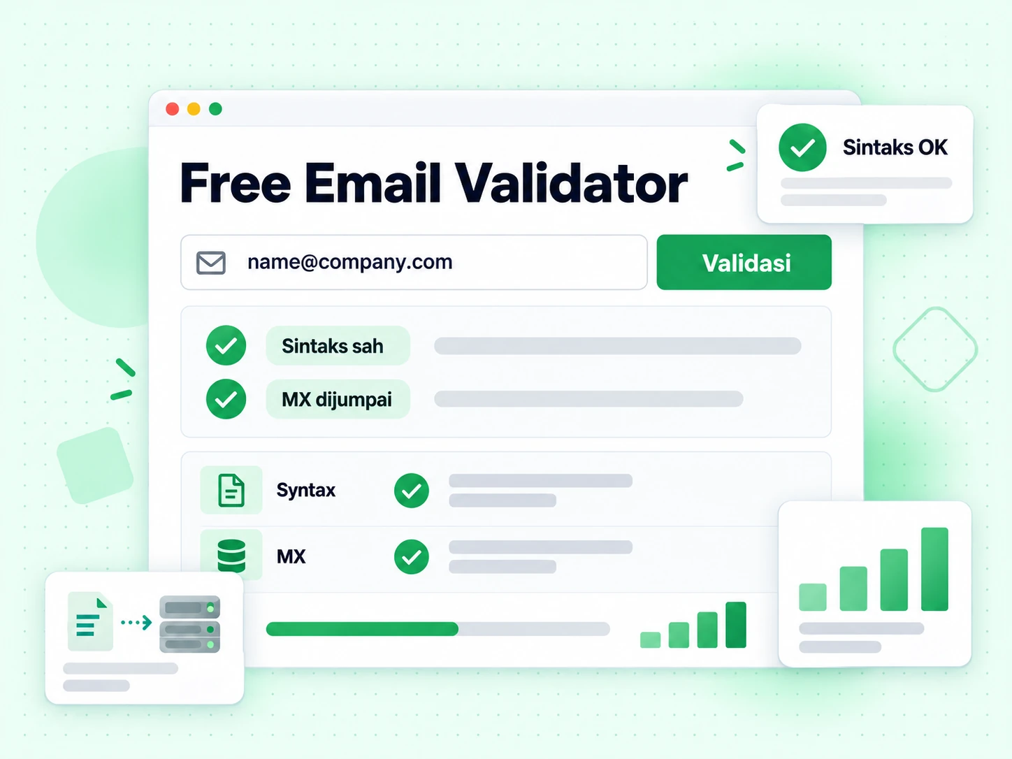 Free Email Validator dengan e-mel dimasukkan, butang Validasi dan hasil Sintaks sah.