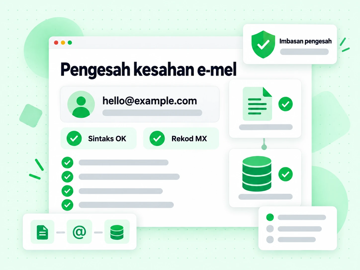 Pengesah kesahan e-mel memaparkan satu alamat bersebelahan semakan Sintaks OK dan Rekod MX.