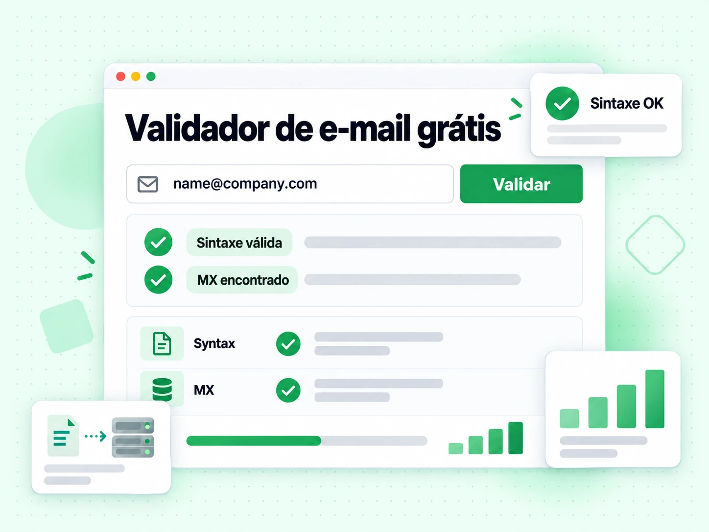 Formulário do Validador de e-mail grátis com campo de e-mail, botão Validar e resultado Sintaxe válida