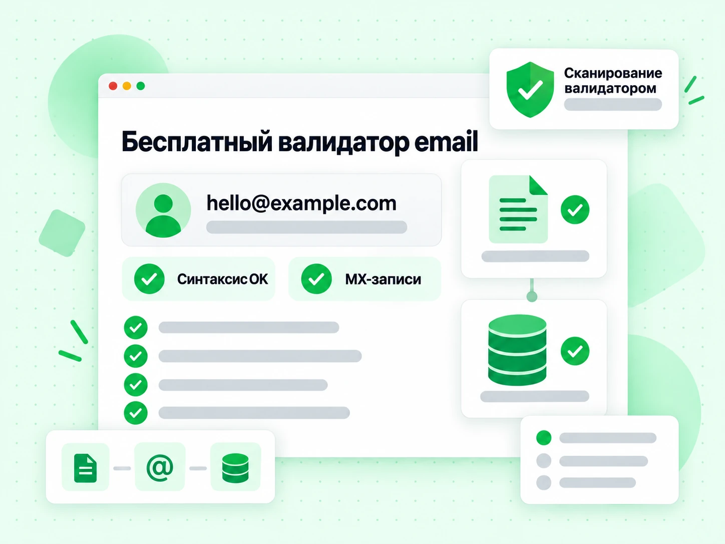 Бесплатный валидатор email: адрес рядом с проверками Syntax OK и MX records