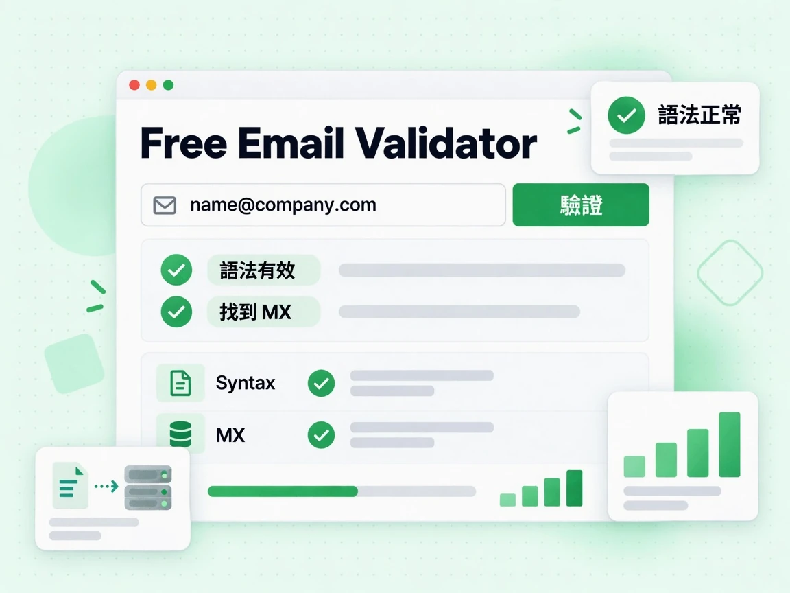 Free Email Validator 表單輸入郵箱、點擊驗證後，顯示語法有效結果與找到 MX 標籤