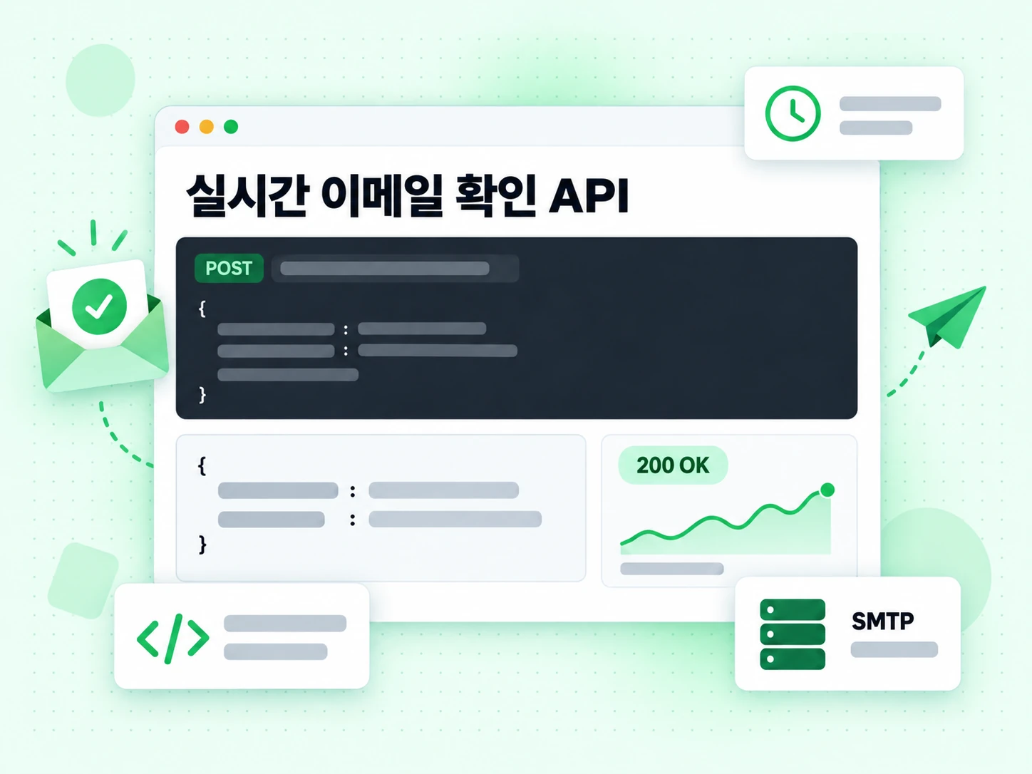 SMTP 조회 후 200 OK 응답을 돌려주는 실시간 이메일 확인 API