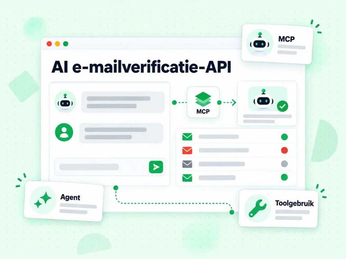AI e-mailverificatie-API agentpaneel dat via een MCP-node een verificatietool aanroept
