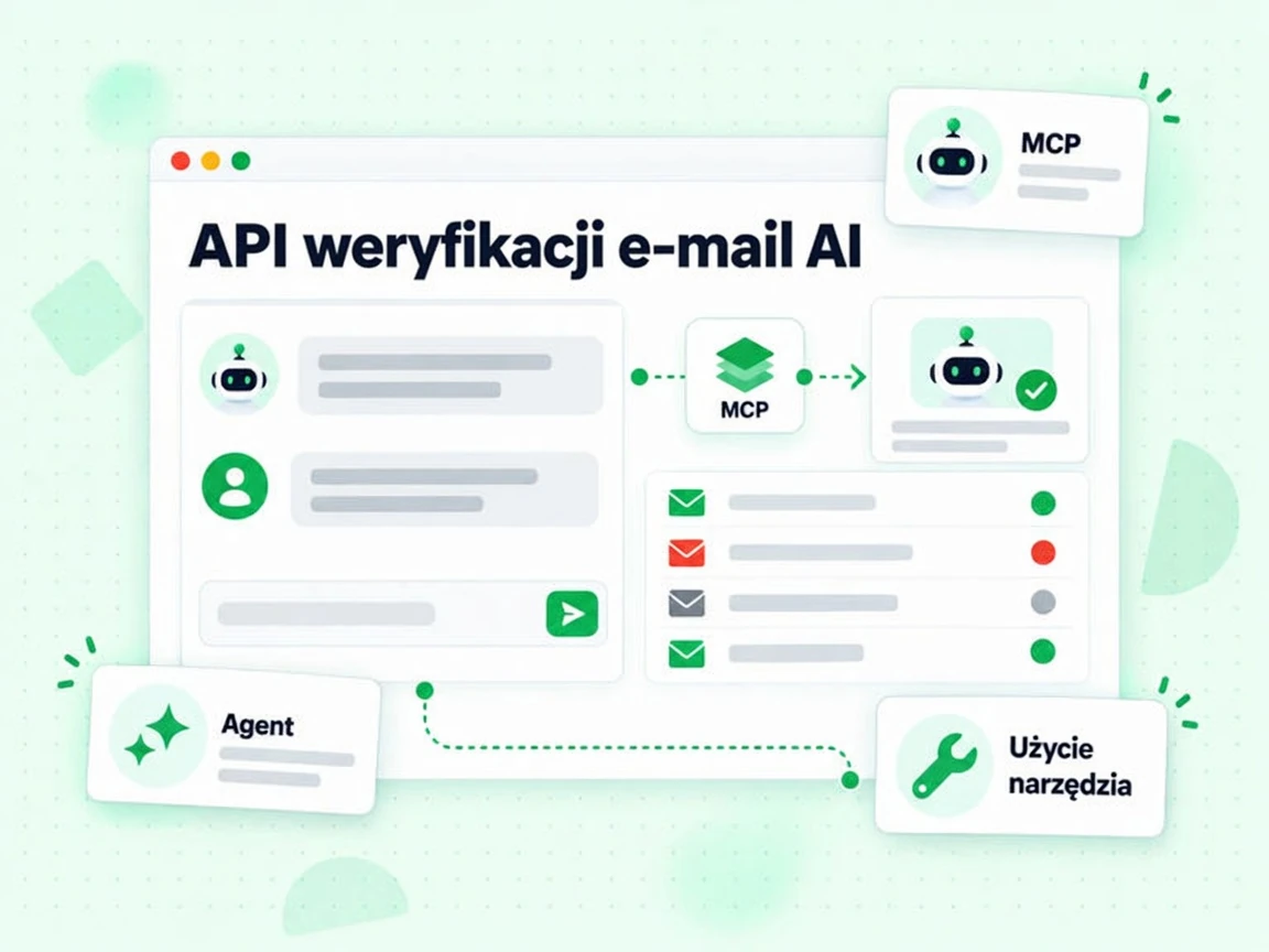 Panel agenta AI API weryfikacji e-mail wywołuje narzędzie weryfikacji przez węzeł MCP