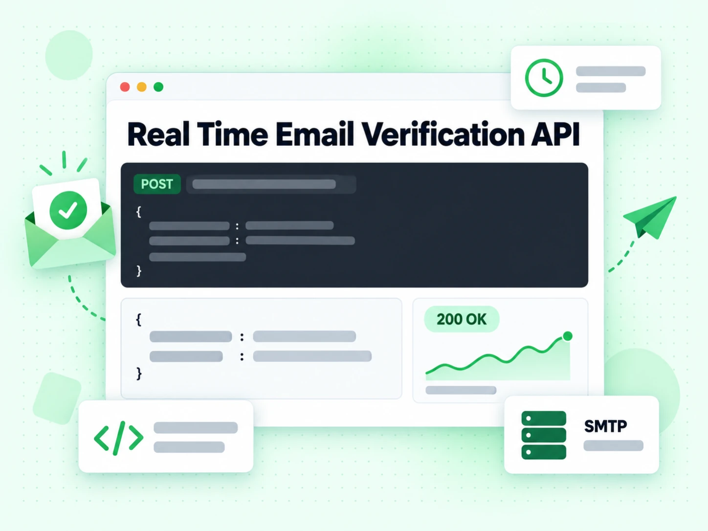 Real Time Email Verification API returning a 200 OK response after an SMTP probe