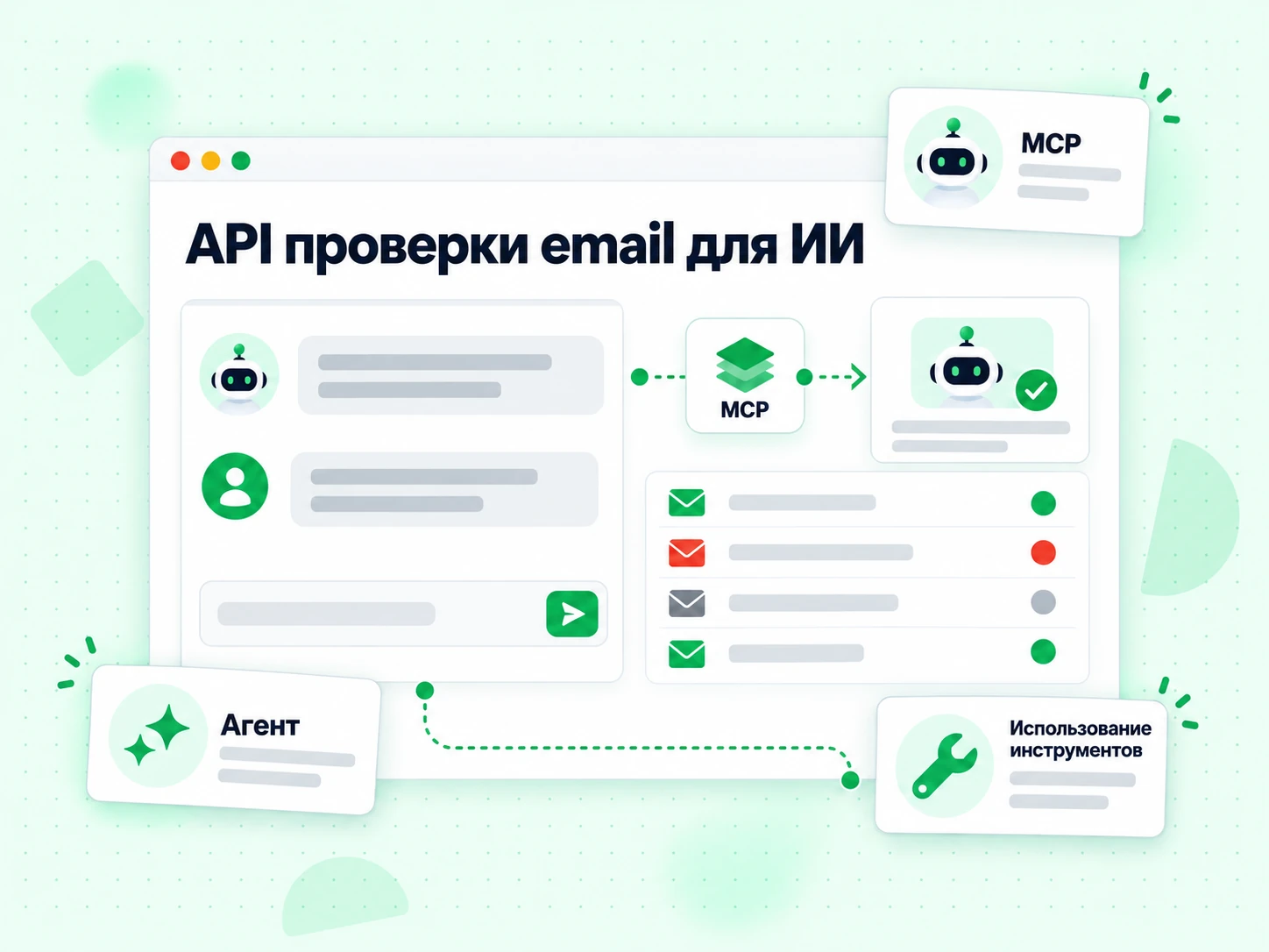 API проверки email для ИИ: BillionVerify как сервер MCP для агентов
