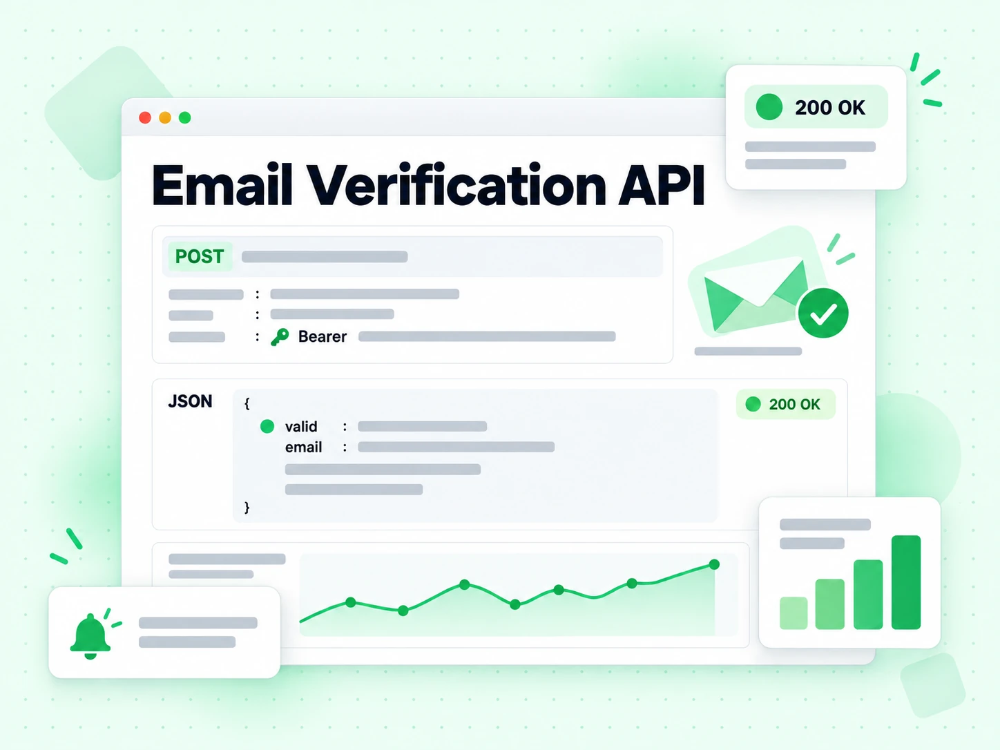 Email Verification API: эндпоинт BillionVerify с документацией и примером вызова